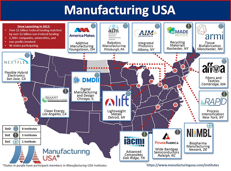 Largest Industrial Manufacturing Companies In The Us Best Home Design