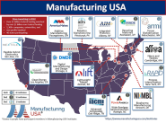Map manufacturing USA DEFENSE INNOVATION MARKETPLACE